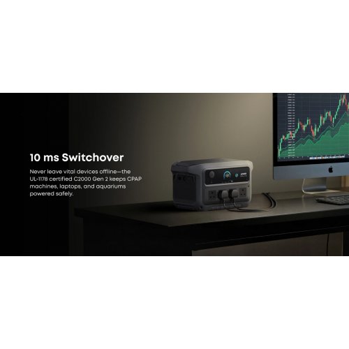 Зарядна станція Anker SOLIX C2000 Gen2 2400W 2048Wh (A17833A1) купити в Україні: Київ, Львів, Хмельницький, Тернопіль, Івано-Франківськ | Низька ціна, відгуки, характеристики від TELEMART фото