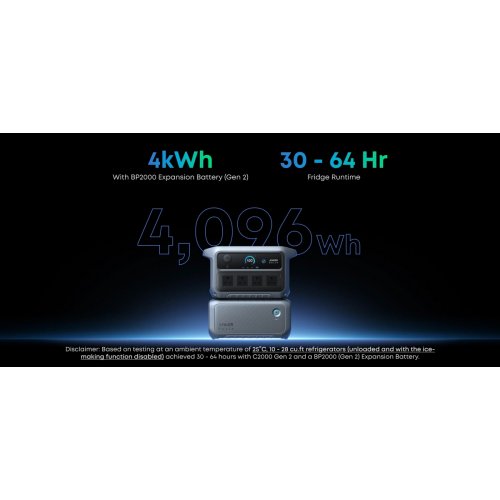 Зарядна станція Anker SOLIX C2000 Gen2 2400W 2048Wh (A17833A1) купити в Україні: Київ, Львів, Хмельницький, Тернопіль, Івано-Франківськ | Низька ціна, відгуки, характеристики від TELEMART фото