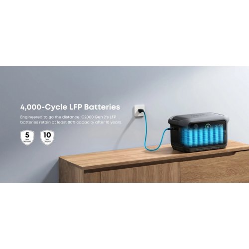 Зарядна станція Anker SOLIX C2000 Gen2 2400W 2048Wh (A17833A1) купити в Україні: Київ, Львів, Хмельницький, Тернопіль, Івано-Франківськ | Низька ціна, відгуки, характеристики від TELEMART фото