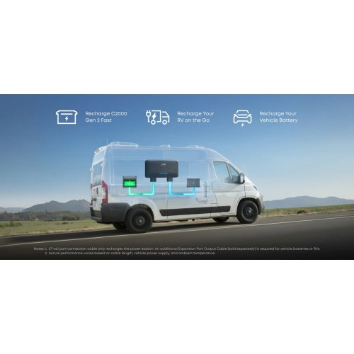 Зарядна станція Anker SOLIX C2000 Gen2 2400W 2048Wh (A17833A1) купити в Україні: Київ, Львів, Хмельницький, Тернопіль, Івано-Франківськ | Низька ціна, відгуки, характеристики від TELEMART фото