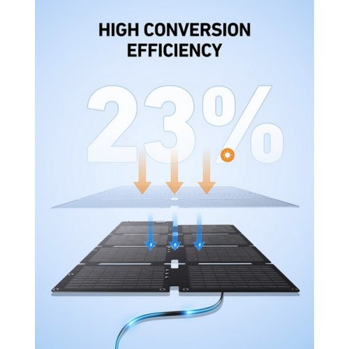 Зарядна станція Anker SOLIX C300XDC 140W 288Wh + Solar Panel PS60 60W (B1728311) купити в Україні: Київ, Львів, Хмельницький, Тернопіль, Івано-Франківськ | Низька ціна, відгуки, характеристики від TELEMART фото
