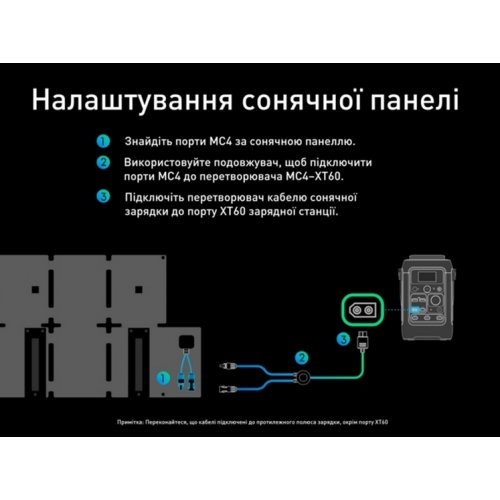 Зарядна станція Anker SOLIX C300XDC 140W 288Wh + Solar Panel PS60 60W (B1728311) купити в Україні: Київ, Львів, Хмельницький, Тернопіль, Івано-Франківськ | Низька ціна, відгуки, характеристики від TELEMART фото