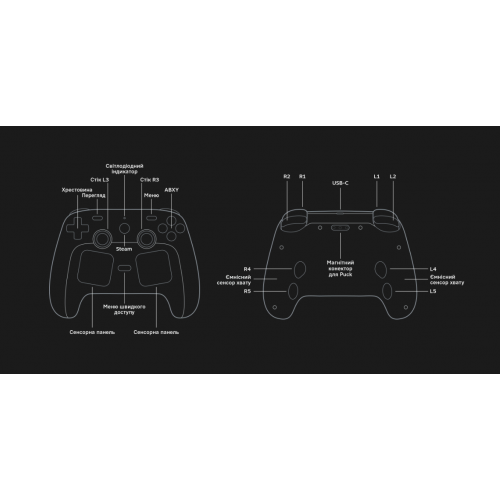 Геймпад Valve Steam Controller Black купити в Україні: Київ, Львів, Хмельницький, Тернопіль, Івано-Франківськ | Низька ціна, відгуки, характеристики від TELEMART фото