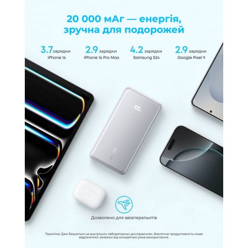 Powerbank Anker 20000mAh 22.5W (A110EH21) White купити в Україні: Київ, Львів, Хмельницький, Тернопіль, Івано-Франківськ | Низька ціна, відгуки, характеристики від TELEMART фото
