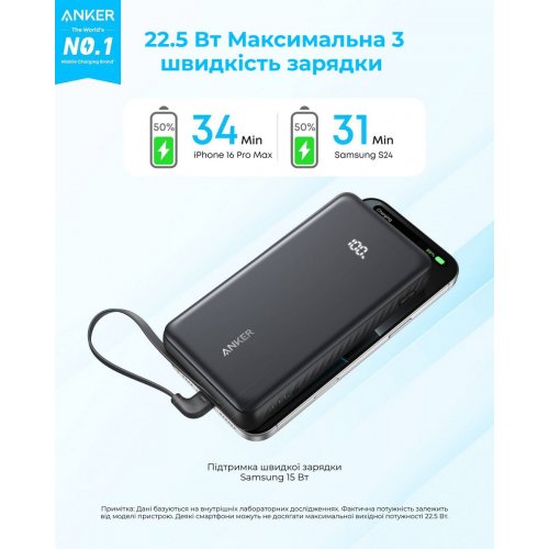 Powerbank Anker 20000mAh 22.5W (A110EH21) White купити в Україні: Київ, Львів, Хмельницький, Тернопіль, Івано-Франківськ | Низька ціна, відгуки, характеристики від TELEMART фото
