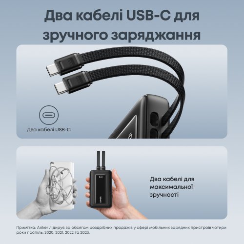 Powerbank Anker 20000mAh 45W (A1681H12) Black купити в Україні: Київ, Львів, Хмельницький, Тернопіль, Івано-Франківськ | Низька ціна, відгуки, характеристики від TELEMART фото