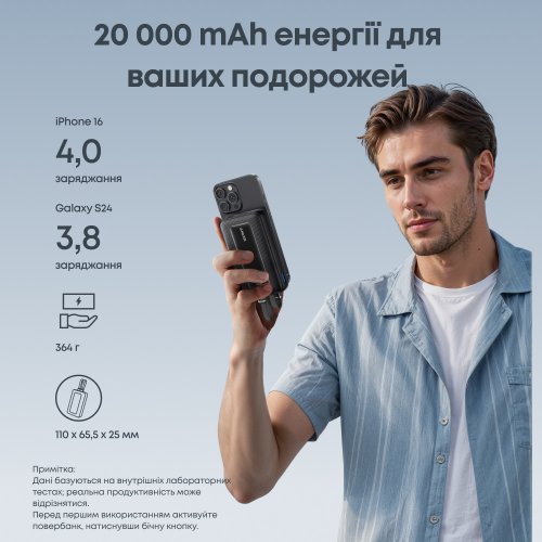 Powerbank Anker 20000mAh 45W (A1681H12) Black купити в Україні: Київ, Львів, Хмельницький, Тернопіль, Івано-Франківськ | Низька ціна, відгуки, характеристики від TELEMART фото