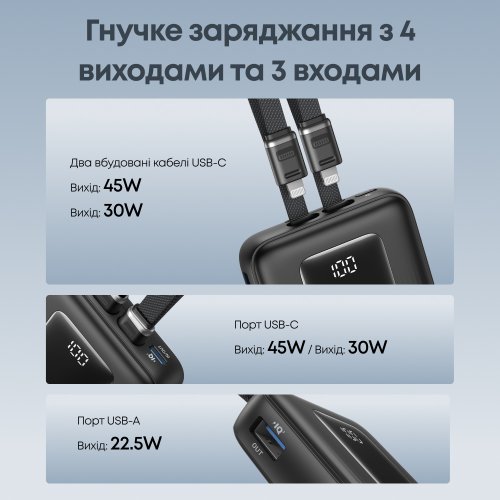 Powerbank Anker 20000mAh 45W (A1681H12) Black купити в Україні: Київ, Львів, Хмельницький, Тернопіль, Івано-Франківськ | Низька ціна, відгуки, характеристики від TELEMART фото