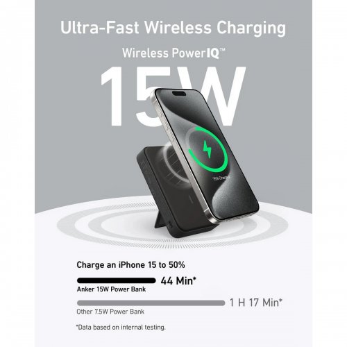 Powerbank Anker MagGo 10000mAh Qi2 15W + USB-C 27W (A1654G11) Black купити в Україні: Київ, Львів, Хмельницький, Тернопіль, Івано-Франківськ | Низька ціна, відгуки, характеристики від TELEMART фото