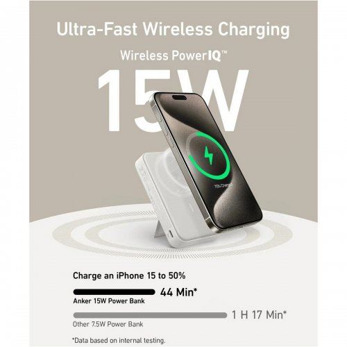Powerbank Anker MagGo 10000mAh Qi2 15W + USB-C 27W (A1654G21) White купити в Україні: Київ, Львів, Хмельницький, Тернопіль, Івано-Франківськ | Низька ціна, відгуки, характеристики від TELEMART фото