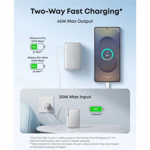 Powerbank Anker Nano 10000mAh 45W (A1638H21) White купити в Україні: Київ, Львів, Хмельницький, Тернопіль, Івано-Франківськ | Низька ціна, відгуки, характеристики від TELEMART фото