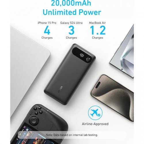 Powerbank Anker PowerCore 20000mAh 87W (A1383H11) Black купити в Україні: Київ, Львів, Хмельницький, Тернопіль, Івано-Франківськ | Низька ціна, відгуки, характеристики від TELEMART фото
