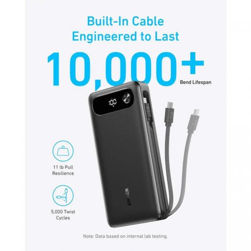 Powerbank Anker PowerCore 20000mAh 87W (A1383H11) Black купити в Україні: Київ, Львів, Хмельницький, Тернопіль, Івано-Франківськ | Низька ціна, відгуки, характеристики від TELEMART фото