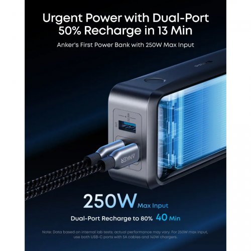 Powerbank Anker Prime 26000mAh 300W (A110AH11) Black купити в Україні: Київ, Львів, Хмельницький, Тернопіль, Івано-Франківськ | Низька ціна, відгуки, характеристики від TELEMART фото