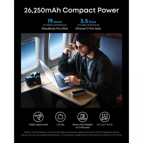 Powerbank Anker Prime 26000mAh 300W (A110AH11) Black купити в Україні: Київ, Львів, Хмельницький, Тернопіль, Івано-Франківськ | Низька ціна, відгуки, характеристики від TELEMART фото