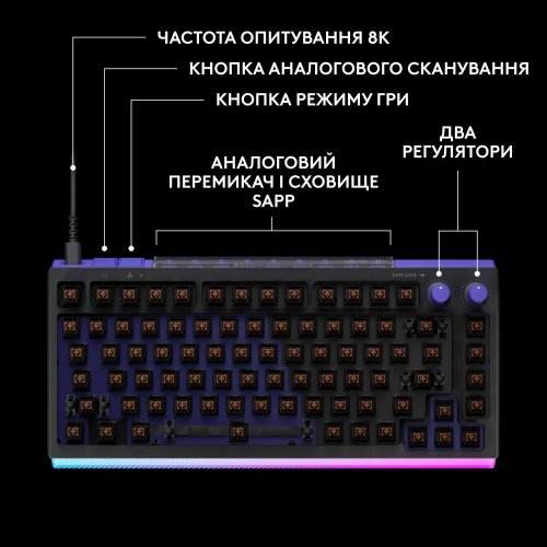 Клавиатура Logitech G512 X Mechanical Tactile US (920-013934) Black купить в Украине: Киев, Днепр, Харьков, Одесса  | Низкая цена, отзывы, характеристики от TELEMART фото