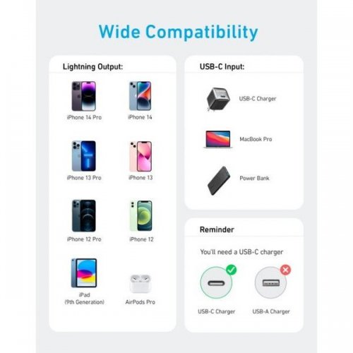 Кабель Anker 322 USB Type-C to Lightning 0.9m (A81B5H21/A81B5G21) White купить в Украине: Киев, Днепр, Харьков, Одесса  | Низкая цена, отзывы, характеристики от TELEMART фото