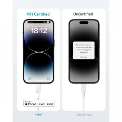 Кабель Anker 322 USB Type-C to Lightning 1.8m (A81B6H21/A81B6G21) White купить в Украине: Киев, Днепр, Харьков, Одесса  | Низкая цена, отзывы, характеристики от TELEMART фото