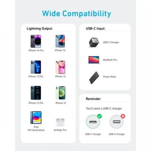 Кабель Anker 322 USB Type-C to Lightning 1.8m (A81B6H21/A81B6G21) White купить в Украине: Киев, Днепр, Харьков, Одесса  | Низкая цена, отзывы, характеристики от TELEMART фото