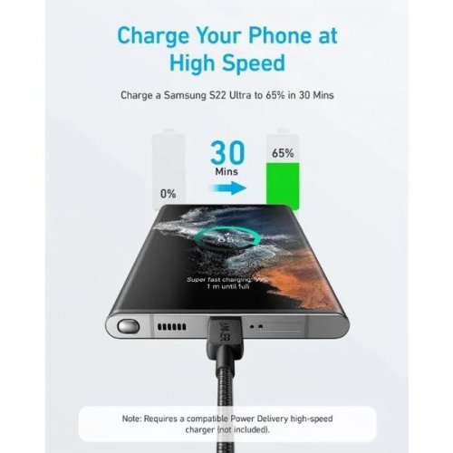Кабель Anker 322 USB Type-C to USB Type-C 0.9m (A81F5H21/A81F5G21) White купить в Украине: Киев, Днепр, Харьков, Одесса  | Низкая цена, отзывы, характеристики от TELEMART фото