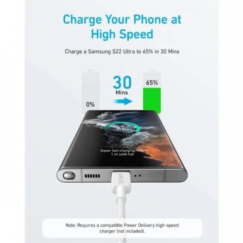 Кабель Anker 322 USB Type-C to USB Type-C 1.8m (A81F6H21/A81F6G21) White купить в Украине: Киев, Днепр, Харьков, Одесса  | Низкая цена, отзывы, характеристики от TELEMART фото