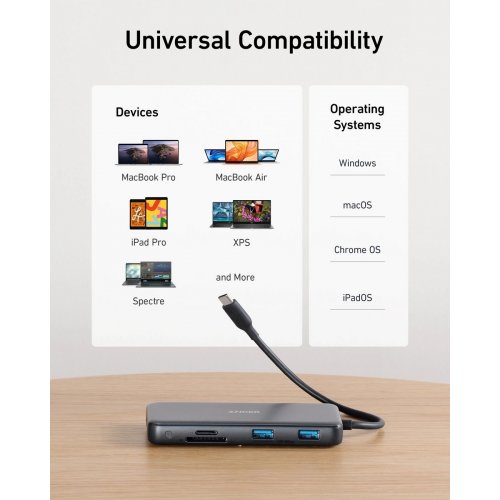USB-хаб Anker PowerExpand USB Type-C 8 in 1 (A83830A2) Black купить в Украине: Киев, Днепр, Харьков, Одесса  | Низкая цена, отзывы, характеристики от TELEMART фото