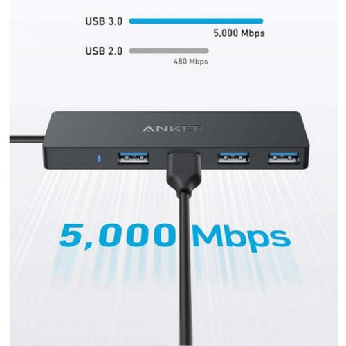 USB-хаб Anker PowerExpand Direct USB Type-C 4 in 1 (A8309G11) Black купить в Украине: Киев, Днепр, Харьков, Одесса  | Низкая цена, отзывы, характеристики от TELEMART фото