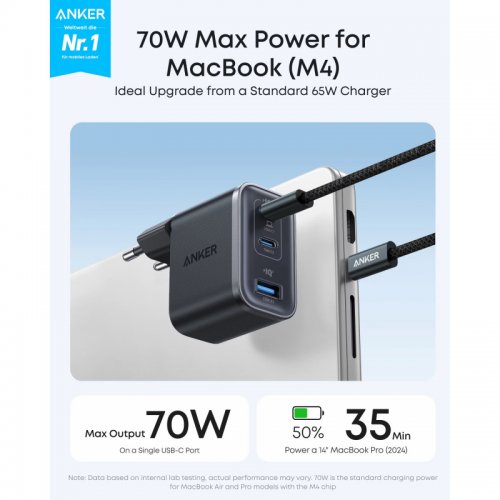 Сетевое зарядное устройство Anker Charger USB + 2 x USB Type-C 70W (A121AL11) Black купить в Украине: Киев, Днепр, Харьков, Одесса  | Низкая цена, отзывы, характеристики от TELEMART фото