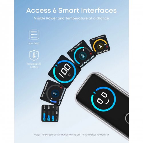 Сетевое зарядное устройство Anker GaN Charger USB + 2 x USB Type-C 100W (B121BG41) Silver купить в Украине: Киев, Днепр, Харьков, Одесса  | Низкая цена, отзывы, характеристики от TELEMART фото