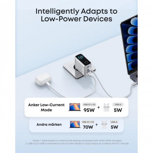 Сетевое зарядное устройство Anker GaN Charger USB + 2 x USB Type-C 100W (B121BG41) Silver купить в Украине: Киев, Днепр, Харьков, Одесса  | Низкая цена, отзывы, характеристики от TELEMART фото