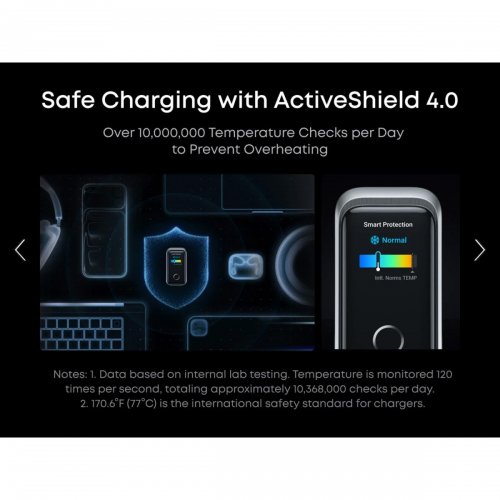 Мережевий зарядний пристрій Anker GaNPrime Charger 3 x USB Type-C 160W (A2687341) Silver купити в Україні: Київ, Львів, Хмельницький, Тернопіль, Івано-Франківськ | Низька ціна, відгуки, характеристики від TELEMART фото