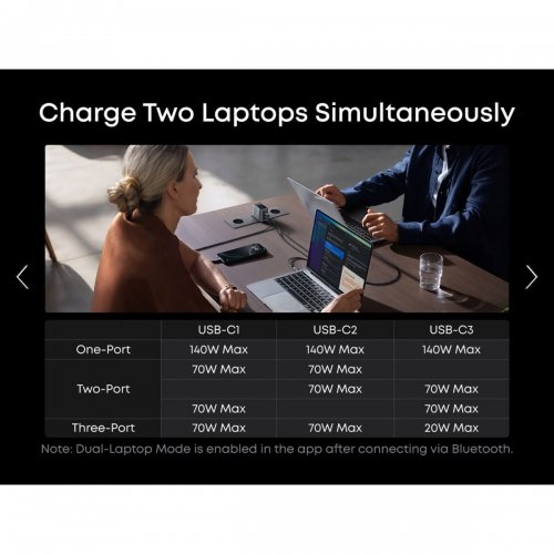 Мережевий зарядний пристрій Anker GaNPrime Charger 3 x USB Type-C 160W (A2687341) Silver купити в Україні: Київ, Львів, Хмельницький, Тернопіль, Івано-Франківськ | Низька ціна, відгуки, характеристики від TELEMART фото