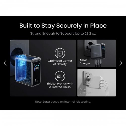 Мережевий зарядний пристрій Anker GaNPrime Charger 3 x USB Type-C 160W (A2687341) Silver купити в Україні: Київ, Львів, Хмельницький, Тернопіль, Івано-Франківськ | Низька ціна, відгуки, характеристики від TELEMART фото