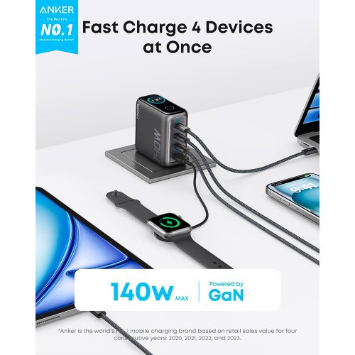 Сетевое зарядное устройство Anker Laptop GaN Charger USB + 3 x USB Type-C 140W (B2697GZ1) Black купить в Украине: Киев, Днепр, Харьков, Одесса  | Низкая цена, отзывы, характеристики от TELEMART фото