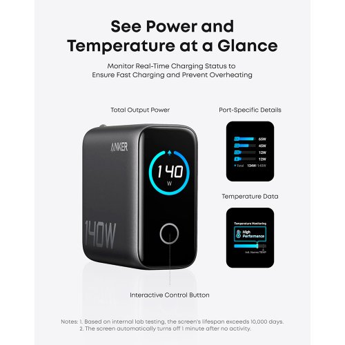 Сетевое зарядное устройство Anker Laptop GaN Charger USB + 3 x USB Type-C 140W (B2697GZ1) Black купить в Украине: Киев, Днепр, Харьков, Одесса  | Низкая цена, отзывы, характеристики от TELEMART фото