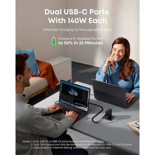 Сетевое зарядное устройство Anker Laptop GaN Charger USB + 3 x USB Type-C 140W (B2697GZ1) Black купить в Украине: Киев, Днепр, Харьков, Одесса  | Низкая цена, отзывы, характеристики от TELEMART фото