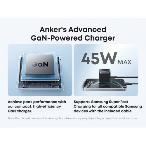 Мережевий зарядний пристрій Anker Nano Charger USB Type-C 45W (A2692L11) Black купити в Україні: Київ, Львів, Хмельницький, Тернопіль, Івано-Франківськ | Низька ціна, відгуки, характеристики від TELEMART фото