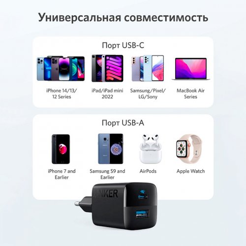 Мережевий зарядний пристрій Anker PowerPort 323 USB + USB Type-C 33W (A2331G21) White купити в Україні: Київ, Львів, Хмельницький, Тернопіль, Івано-Франківськ | Низька ціна, відгуки, характеристики від TELEMART фото