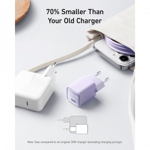 Мережевий зарядний пристрій Anker PowerPort 511 Nano III USB Type-C 30W (A2147G21) White купити в Україні: Київ, Львів, Хмельницький, Тернопіль, Івано-Франківськ | Низька ціна, відгуки, характеристики від TELEMART фото