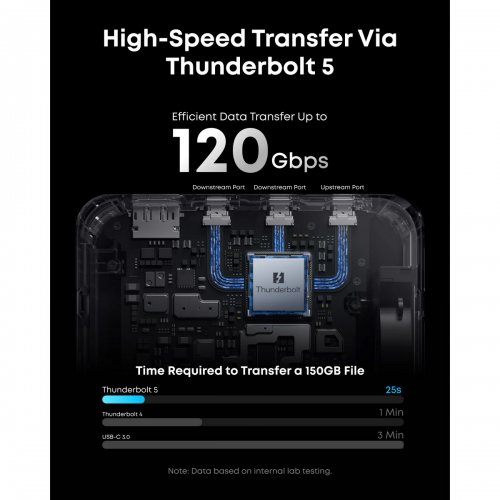 Док-станция Anker Prime TB5 Docking Station 14 in 1 (A83B53A1) Black купить в Украине: Киев, Днепр, Харьков, Одесса  | Низкая цена, отзывы, характеристики от TELEMART фото