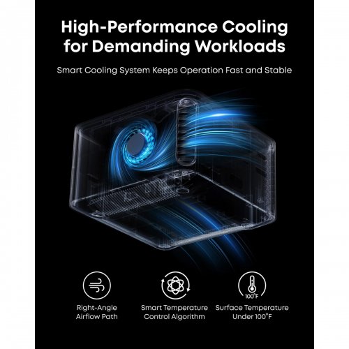 Док-станция Anker Prime TB5 Docking Station 14 in 1 (A83B53A1) Black купить в Украине: Киев, Днепр, Харьков, Одесса  | Низкая цена, отзывы, характеристики от TELEMART фото