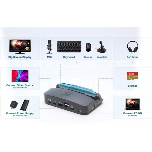 Пристрій відеозахоплення AVerMedia GC515 X'TRA GO (61GC515000AS) Black купити в Україні: Київ, Львів, Хмельницький, Тернопіль, Івано-Франківськ | Низька ціна, відгуки, характеристики від TELEMART фото