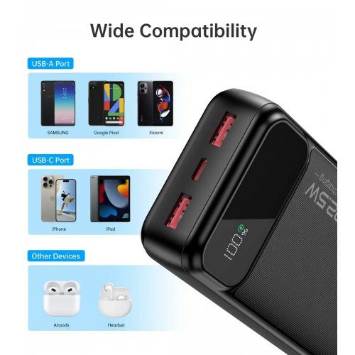 Powerbank Choetech B729 20000mAh 22.5W (B729-ACBK) Black купити в Україні: Київ, Львів, Хмельницький, Тернопіль, Івано-Франківськ | Низька ціна, відгуки, характеристики від TELEMART фото