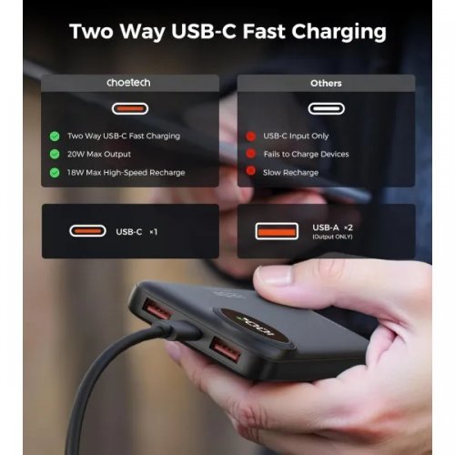 Powerbank Choetech B791 10000mAh 22.5W (M15-B791-ACBK-NG) Black купити в Україні: Київ, Львів, Хмельницький, Тернопіль, Івано-Франківськ | Низька ціна, відгуки, характеристики від TELEMART фото