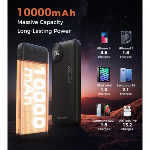 Powerbank Choetech B791 10000mAh 22.5W (M15-B791-ACBK-NG) Black купити в Україні: Київ, Львів, Хмельницький, Тернопіль, Івано-Франківськ | Низька ціна, відгуки, характеристики від TELEMART фото