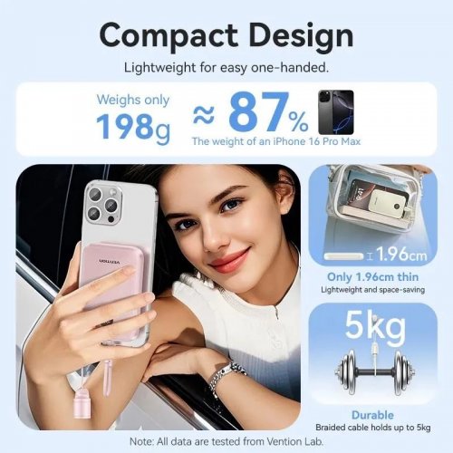Powerbank Vention 10000mAh 22.5W (FKAP0-C) Pink купить в Украине: Киев, Днепр, Харьков, Одесса  | Низкая цена, отзывы, характеристики от TELEMART фото