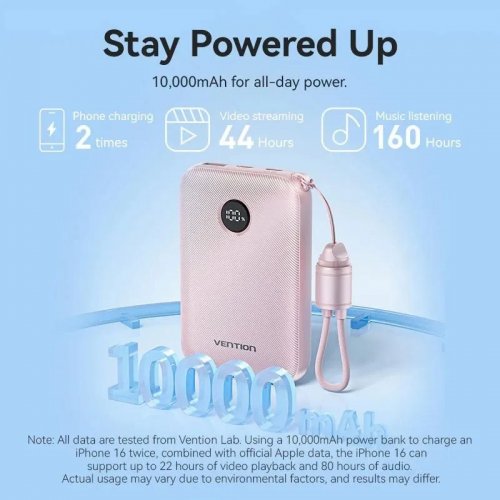 Powerbank Vention 10000mAh 22.5W (FKAP0-C) Pink купить в Украине: Киев, Днепр, Харьков, Одесса  | Низкая цена, отзывы, характеристики от TELEMART фото
