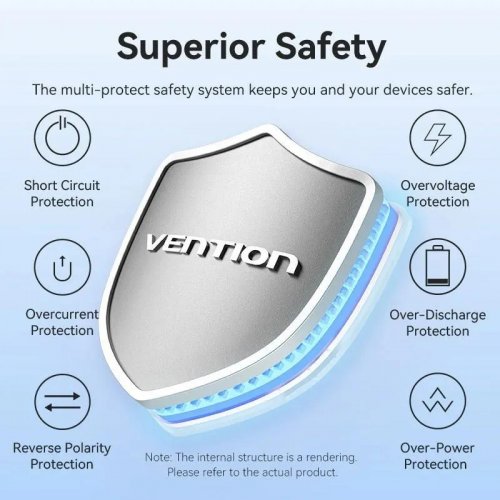 Powerbank Vention 10000mAh 22.5W (FKAP0-C) Pink купить в Украине: Киев, Днепр, Харьков, Одесса  | Низкая цена, отзывы, характеристики от TELEMART фото