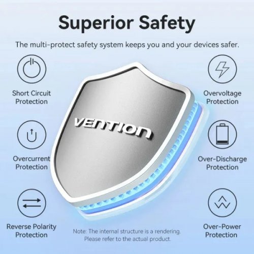 Powerbank Vention 20000mAh 22.5W (FKBL0-C) Blue купить в Украине: Киев, Днепр, Харьков, Одесса  | Низкая цена, отзывы, характеристики от TELEMART фото