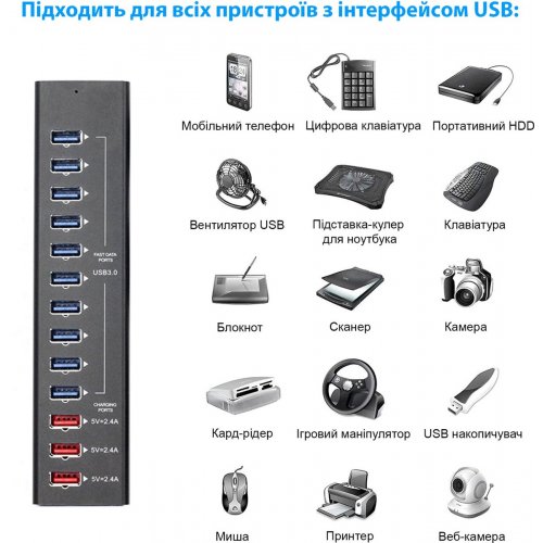 USB-хаб Dynamode USB 3.0 13 in 1 (DM-UH-P1013) Black купить в Украине: Киев, Днепр, Харьков, Одесса  | Низкая цена, отзывы, характеристики от TELEMART фото